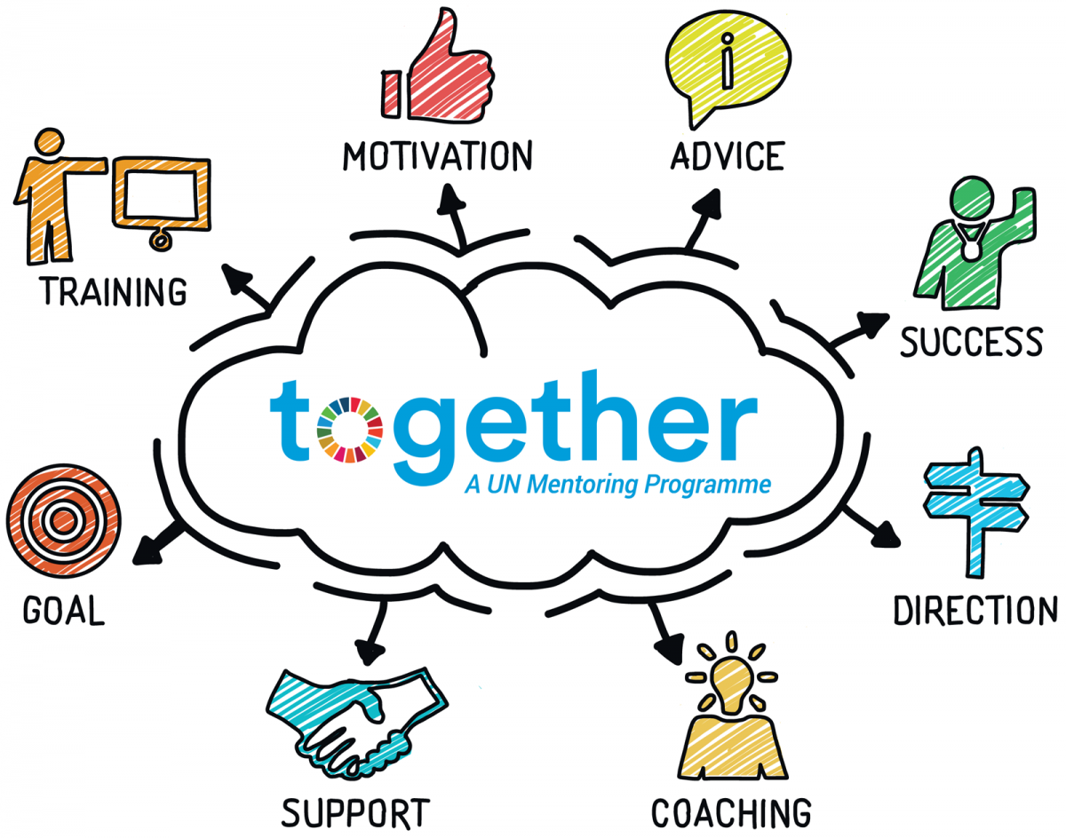 Together A Un Mentoring Programme Hr Portal
